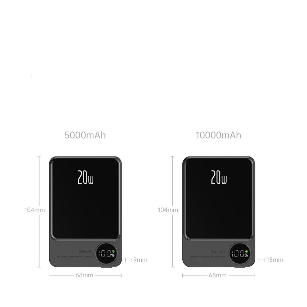 Macsafe Magnetic Wireless Powerbank with new technology